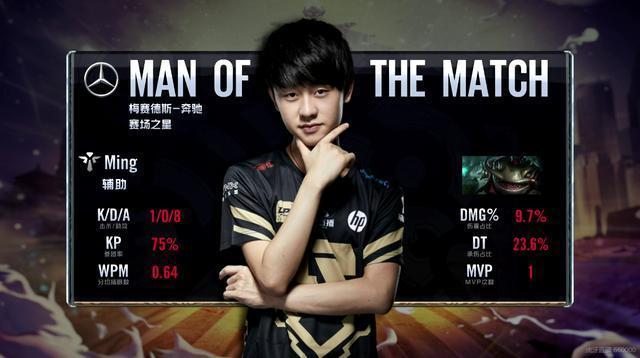 球的焦点人 球的焦点人