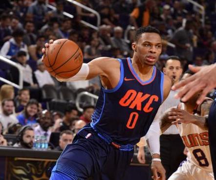 训练细节 训练细节